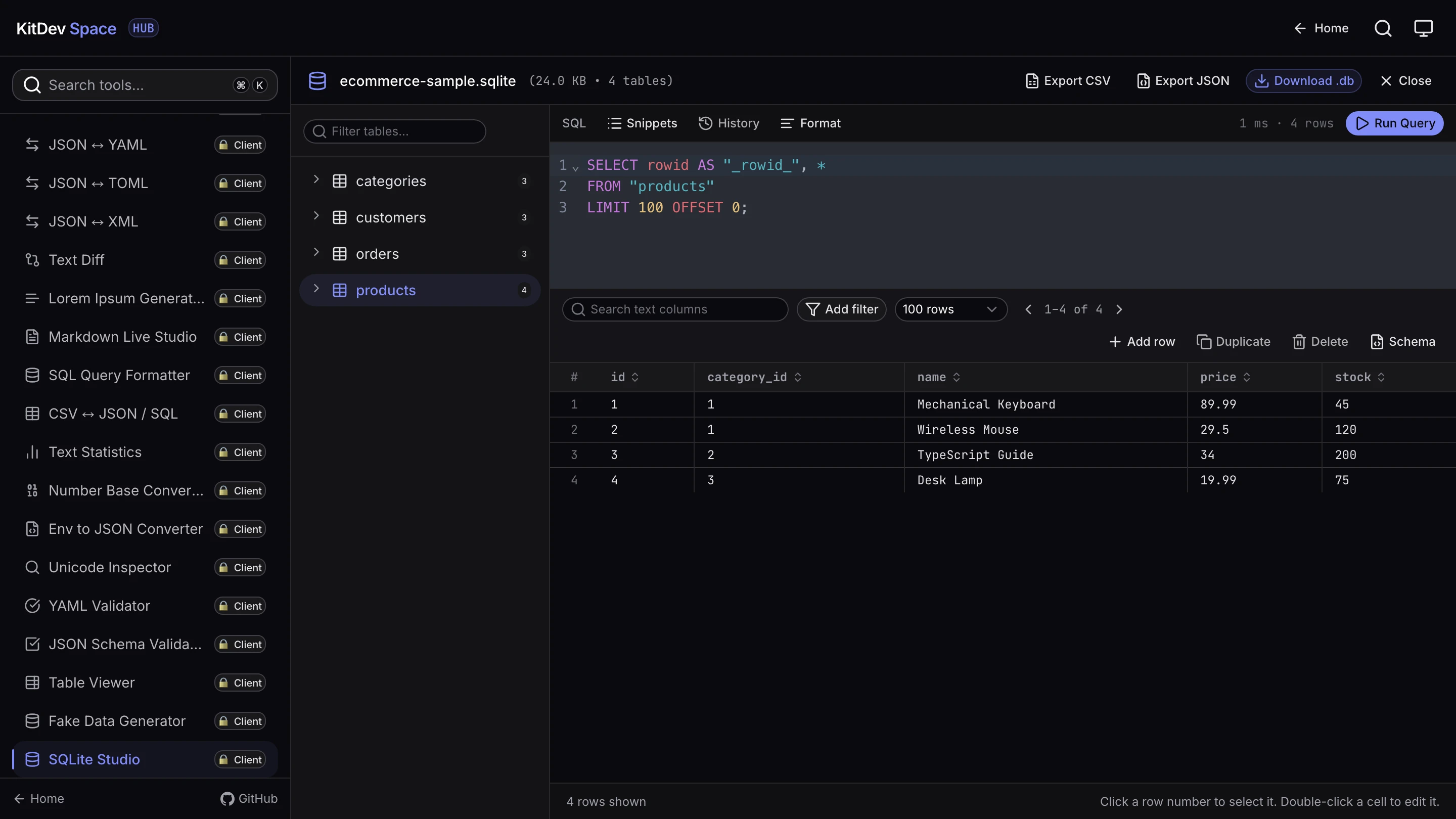 SQLite Studio in KitDev Space. A table list, a SQL editor and a result grid of four product rows.