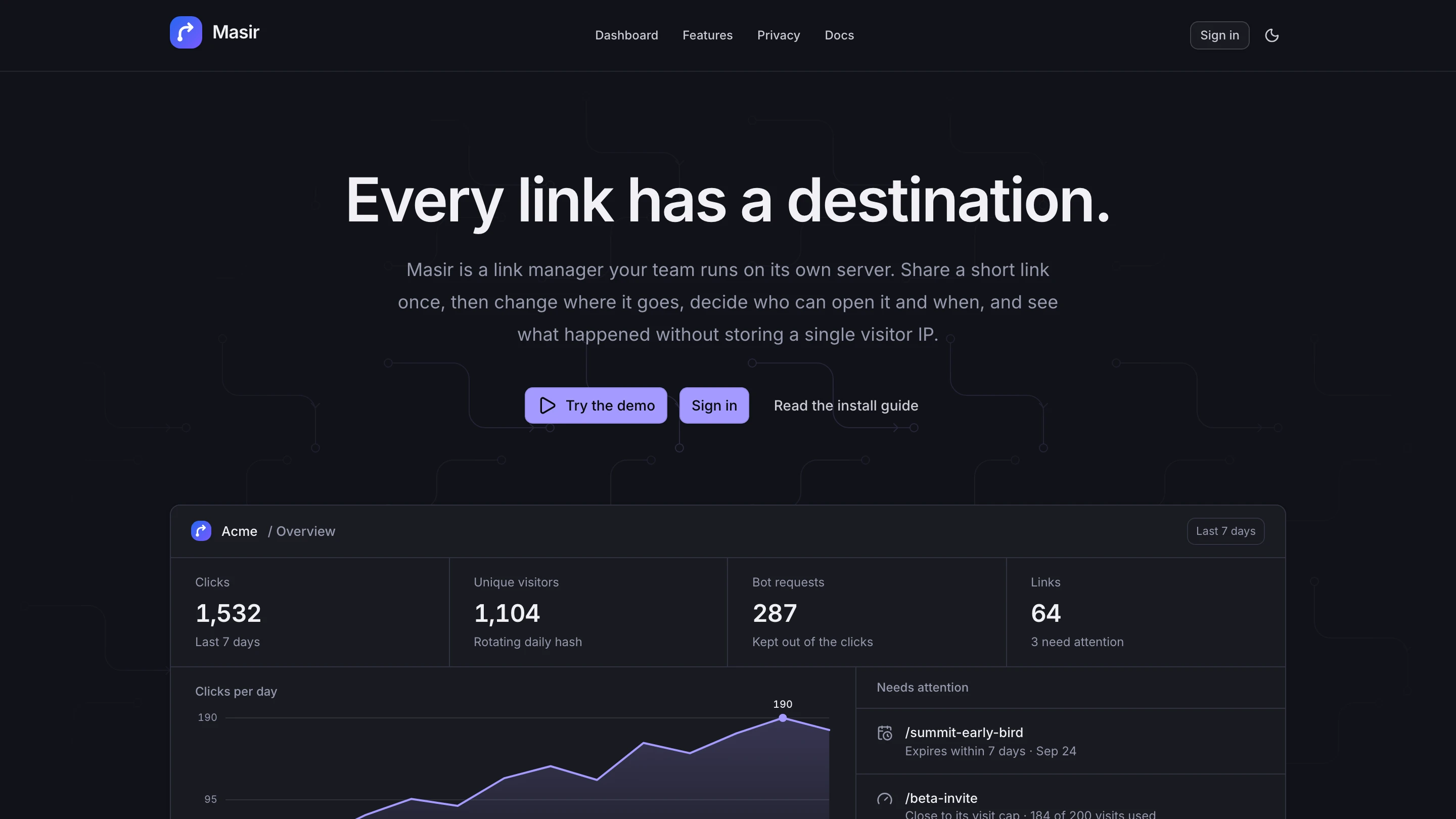 The Masir home page. The headline "Every link has a destination." above a preview of the dashboard.